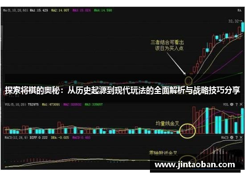 探索将棋的奥秘：从历史起源到现代玩法的全面解析与战略技巧分享